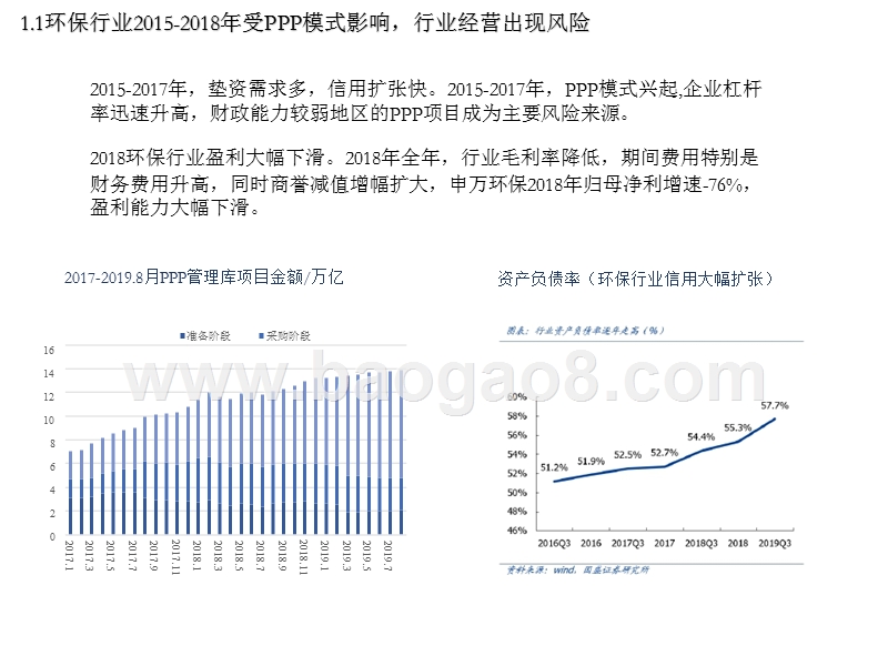 2020环保行业投资前景研究报告.pptx_第4页