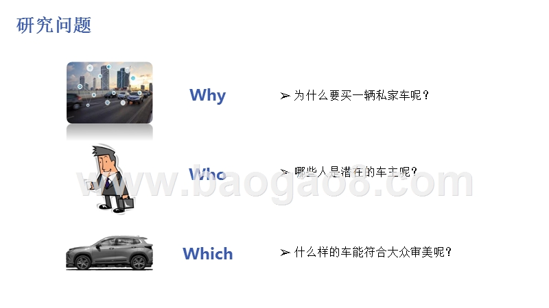 2019-2020国民出行分析报告.pptx_第2页