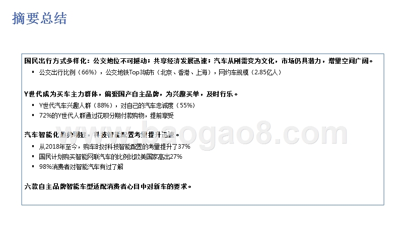 2019-2020国民出行分析报告.pptx_第3页