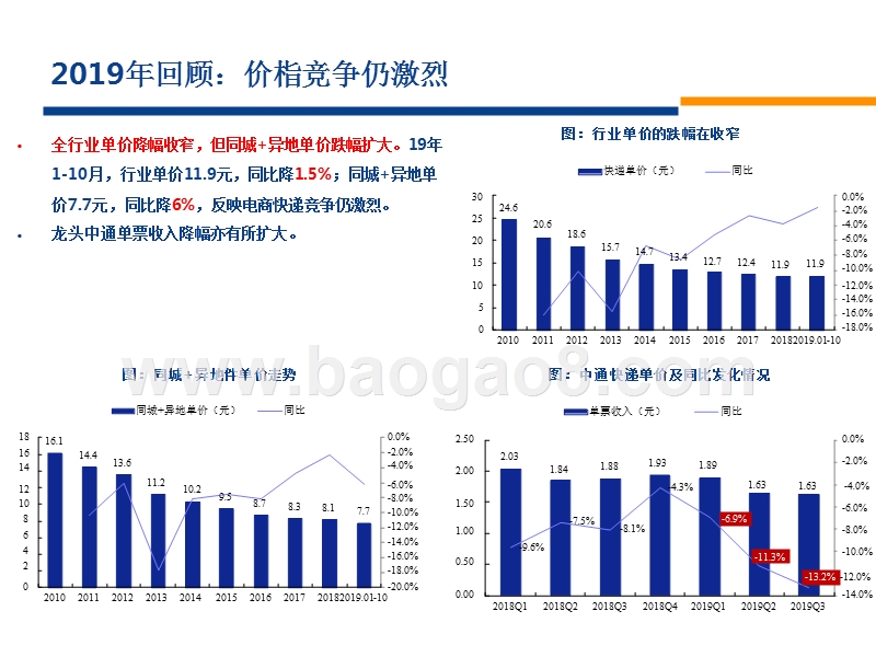 交通运输行业2020年投资前景研究报告.pptx_第5页