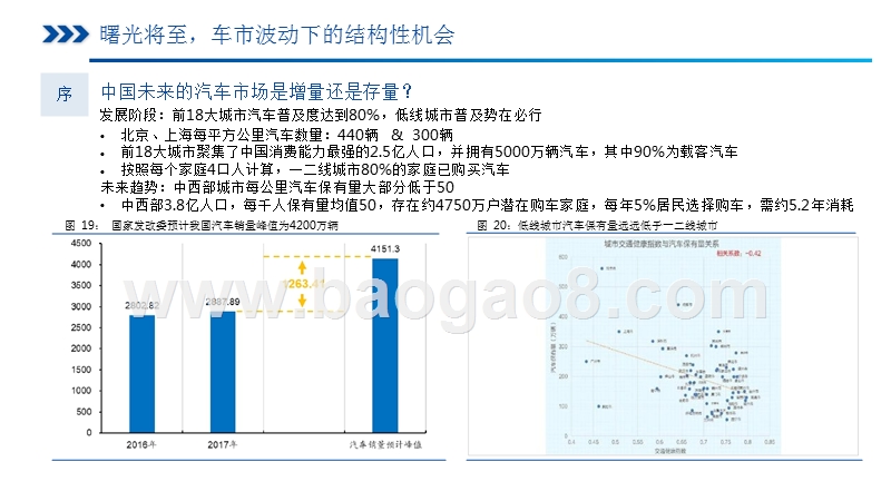 汽车与汽车零部件行业2020年度发展前景研究报告.pptx_第4页