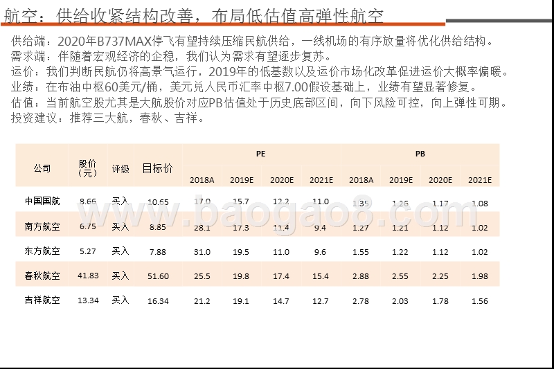 2020交通运输行业化工物流发展分析报告.pptx_第3页