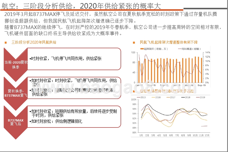 2020交通运输行业化工物流发展分析报告.pptx_第4页