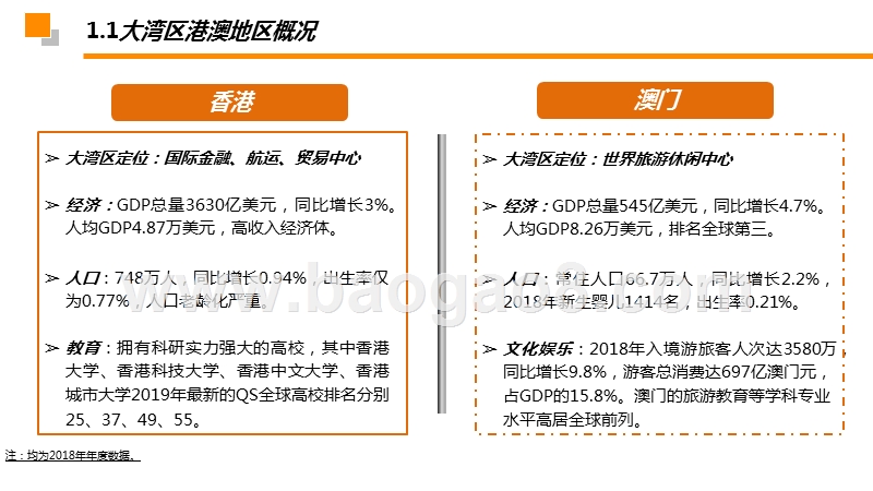 2020粤港澳大湾区教育产业发展机遇和趋势洞察报告.pptx_第4页