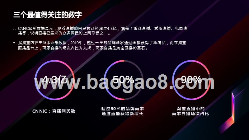 2020商家直播生态发展趋势研究报告.pptx_第5页