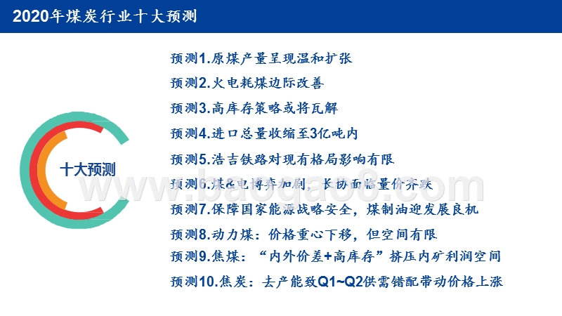 2020年煤炭行业展望分析报告.pptx_第2页