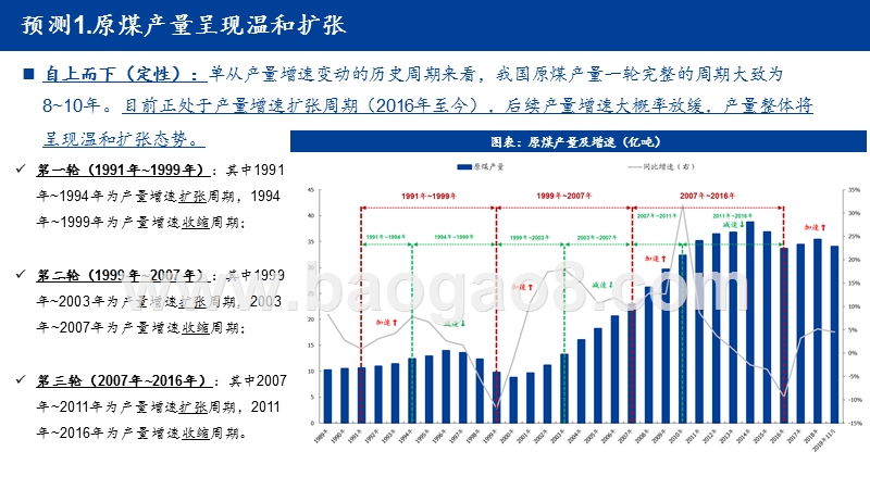 2020年煤炭行业展望分析报告.pptx_第3页