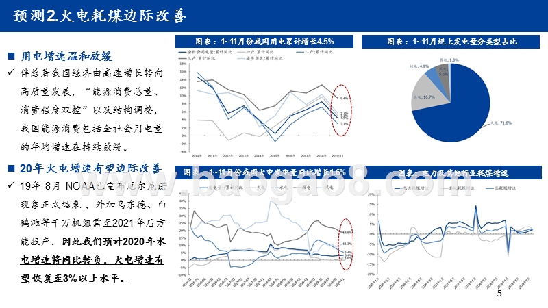2020年煤炭行业展望分析报告.pptx_第5页