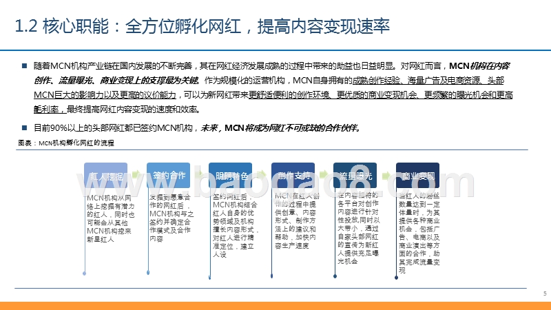 2020年MCN行业发展研究报告.pptx_第5页