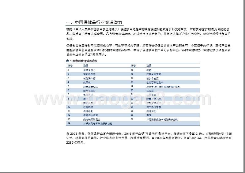 2020保健品行业洞察报告.pptx_第5页
