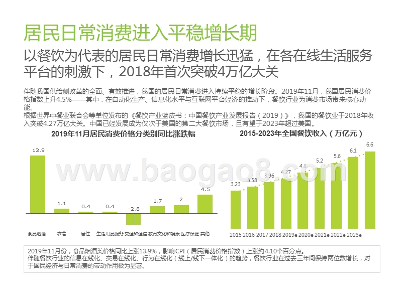 2020在线生活服务消费洞察报告.pptx_第5页