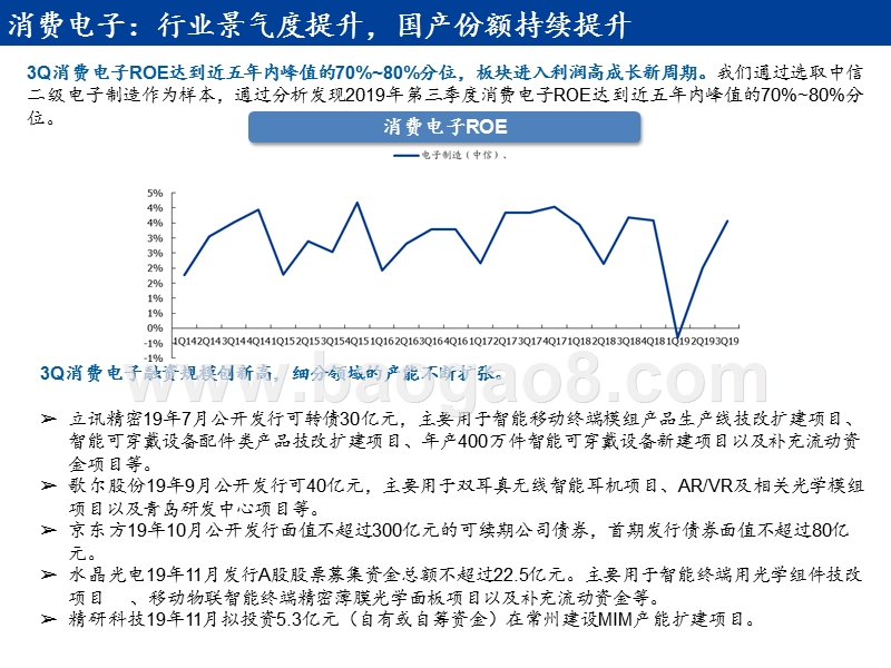 2020年5G引领消费电子投资分析报告.pptx_第3页
