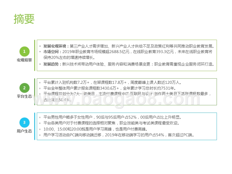 2020中国在线教育平台用户大数据报告.pptx_第2页