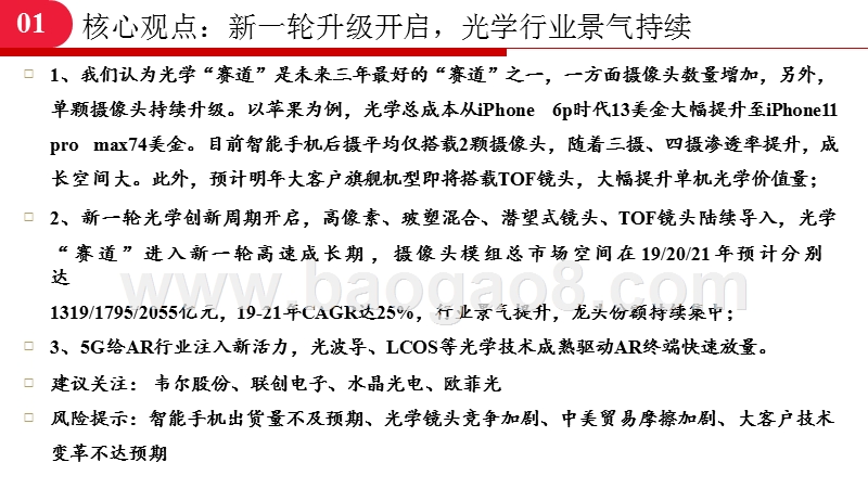 2020光学行业发展前景研究报告.pptx_第2页
