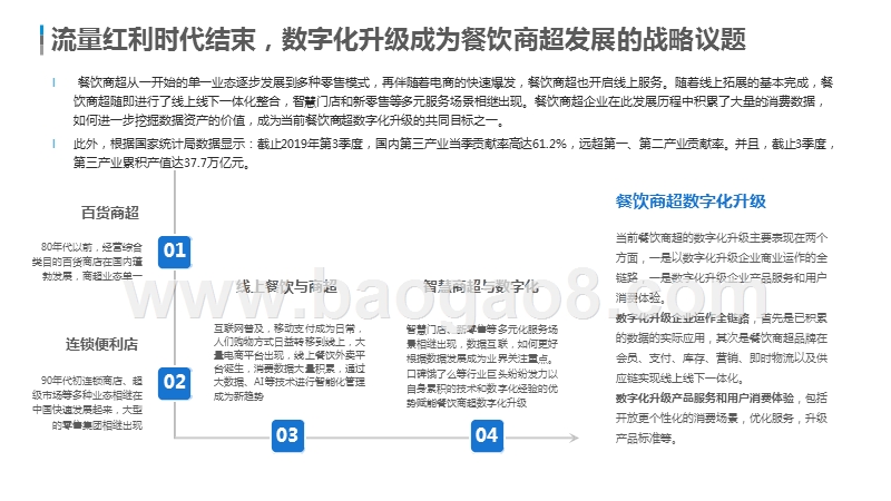 2020中国餐饮商超数字化发展分析报告.pptx_第5页