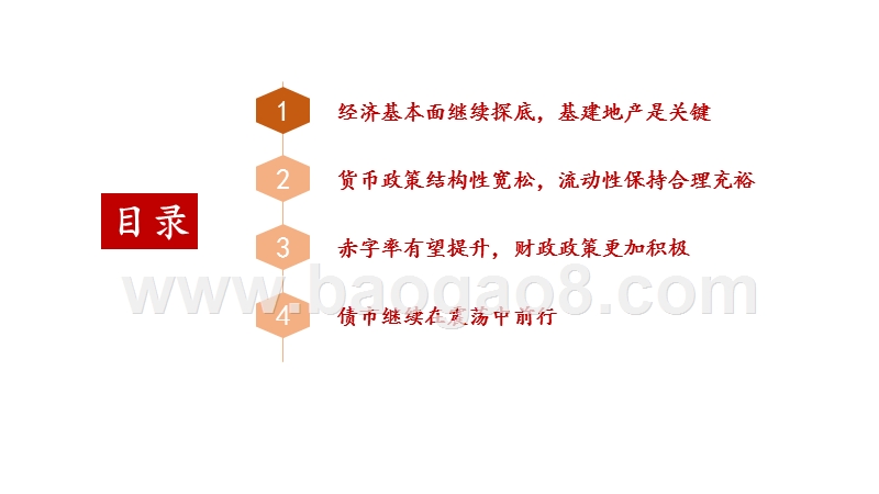 2020年宏观经济展望分析报告.pptx_第3页