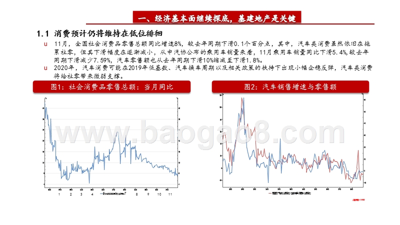 2020年宏观经济展望分析报告.pptx_第4页
