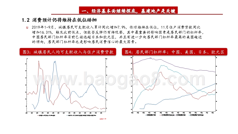 2020年宏观经济展望分析报告.pptx_第5页