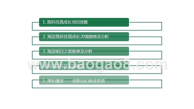 2019-2020海淀高科技高成长20强暨明日之星报告.pptx_第3页
