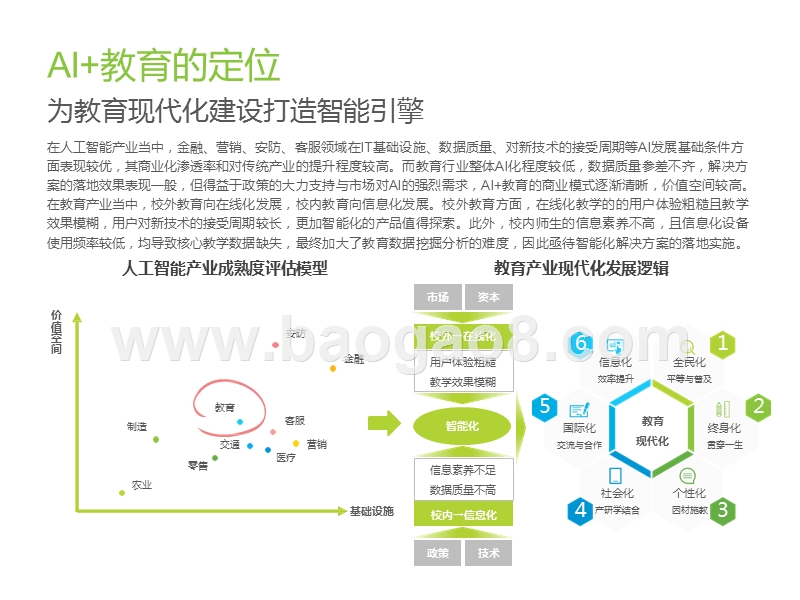 2019-2020中国AI+教育行业发展研究报告.pptx_第4页