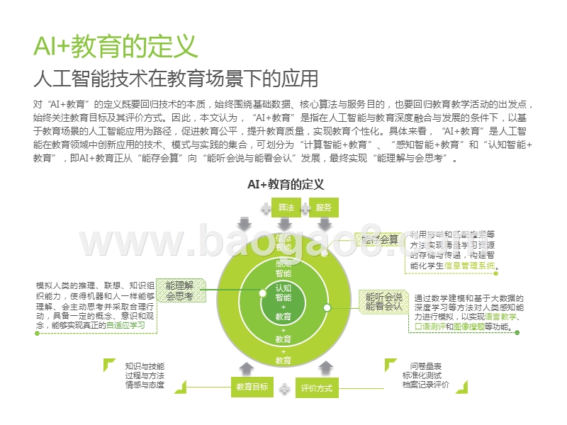 2019-2020中国AI+教育行业发展研究报告.pptx_第5页