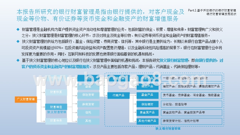 2019-2020银行财富管理研究报告.pptx_第5页