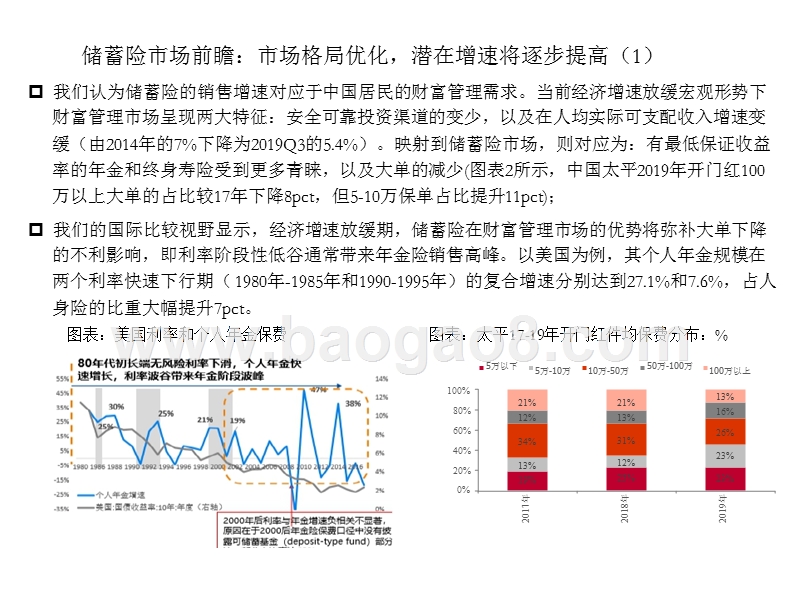 2020年保险行业投资策略分析报告.pptx_第4页