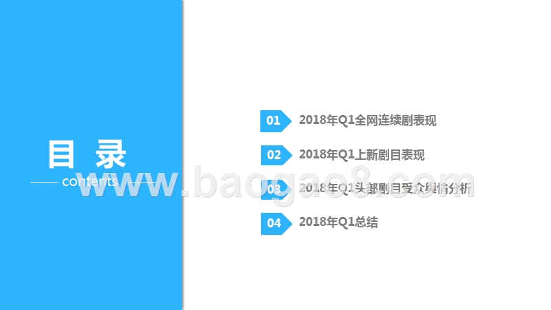 2018年Q1连续剧网播现状分析报告.pptx_第3页