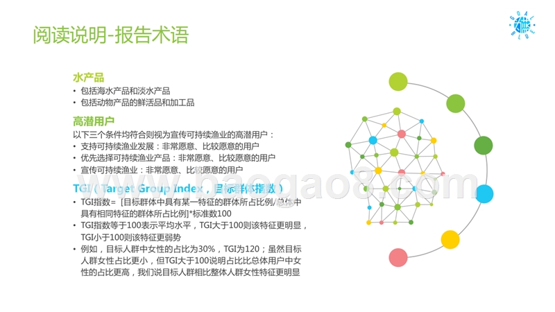 2019-2020中国一线城市可持续渔业消费行为调研报告.pptx_第3页