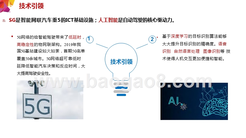 2019-2020汽车电子产业发展研究报告.pptx_第5页