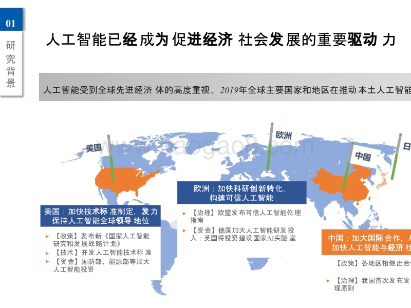 2019-2020中国人工智能产业发展分析报告.pptx_第4页
