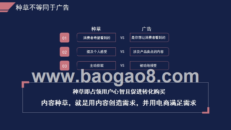2019-2020美妆行业内容种草研究报告.pptx_第5页