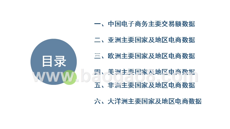 2019-2020全球电子商务数据分析报告.pptx_第2页