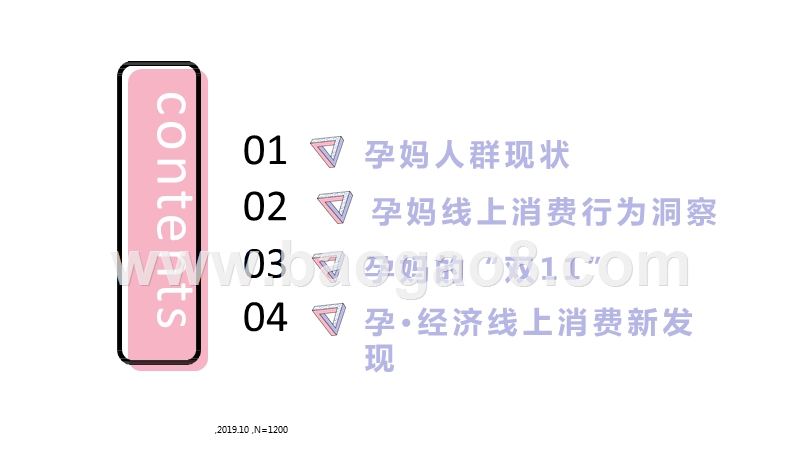 2020年85后&95后孕妈线上消费研究报告.pptx_第2页