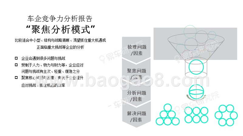 2020版沃尔沃汽车市场竞争力分析报告.pptx_第2页