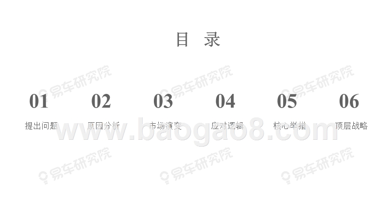 2020版沃尔沃汽车市场竞争力分析报告.pptx_第4页