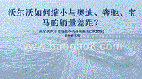 2020版沃尔沃汽车市场竞争力分析报告.pptx