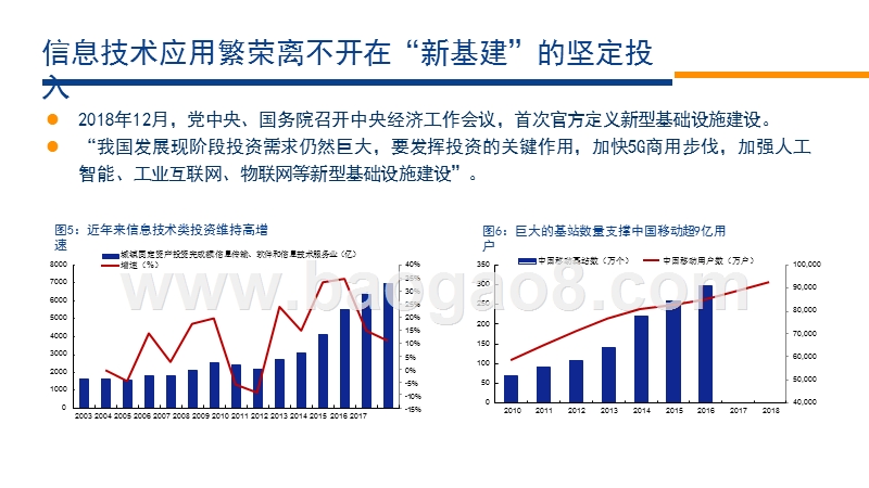2020年5G“新基建”领域分析报告.pptx_第4页