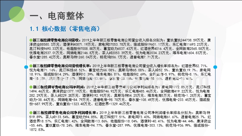 2019H1中国新三板挂牌电子商务公司数据分析报告.pptx_第5页