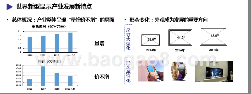 2019-2020新型显示产业发展研究报告.pptx_第4页