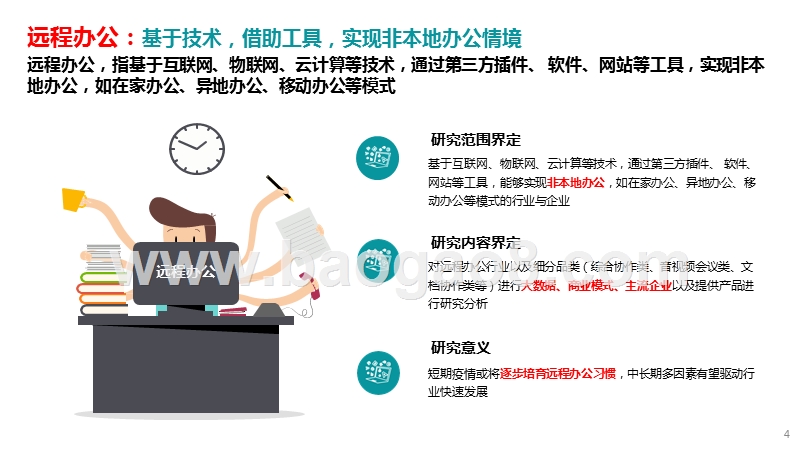 2020疫情下的远程办公行业洞察报告.pptx_第4页