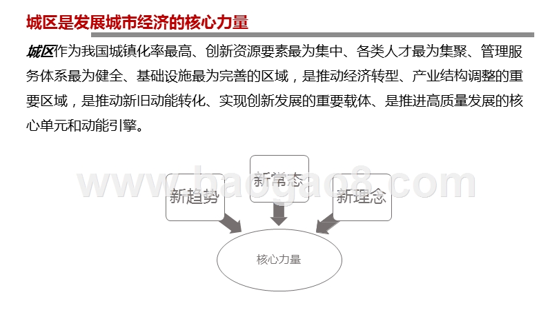 2019-2020中国城区综合竞争力百强研究报告.pptx_第3页