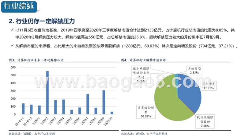 2020年信息行业投资策略报告.pptx_第5页