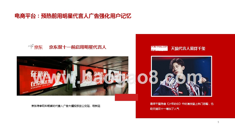 2019-2020网红电商双十一研究报告.pptx_第5页