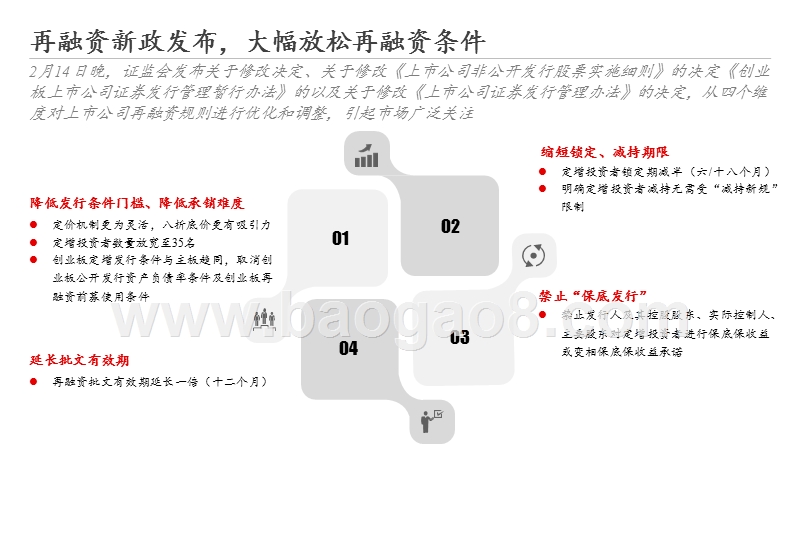 2020上市公司再融资新政解读报告.pptx_第5页
