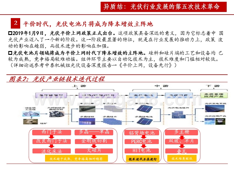 2020年光伏设备行业展望分析报告.pptx_第5页