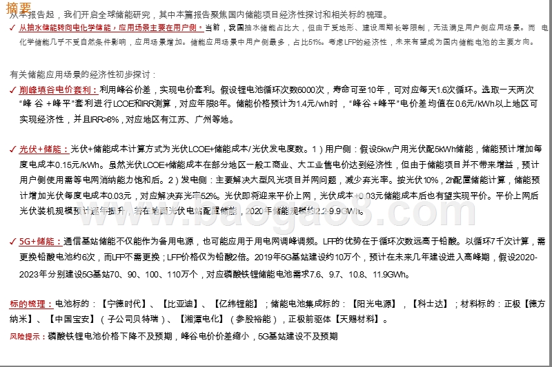 2020国内储能项目经济性解读报告.pptx_第2页