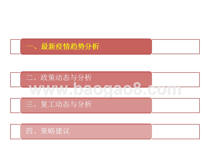 2020疫情下投资机会分析报告.pptx_第3页