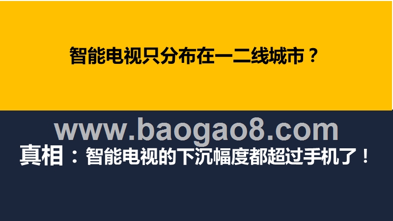 2020智能电视市场发展分析报告.pptx_第3页