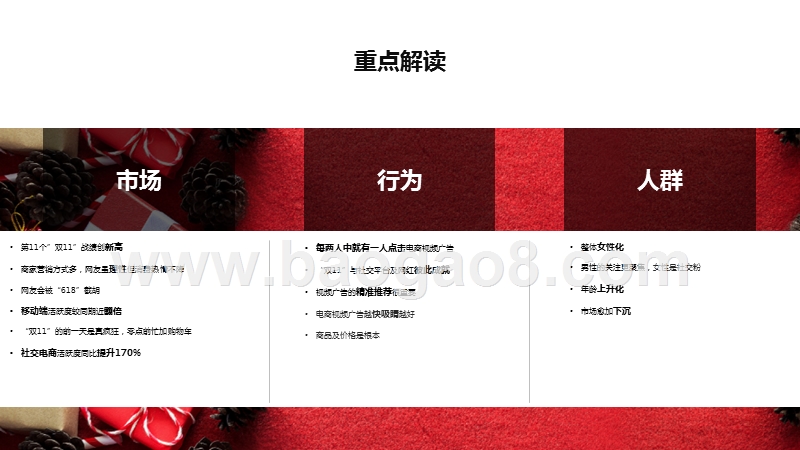 2019-2020“双11”视频对比分析报告.pptx_第3页